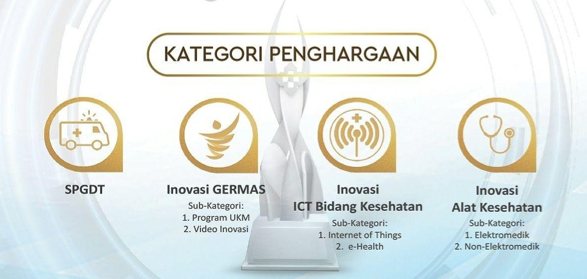 Segera daftarkan karya inovasi Anda dalam ajang penghargaan IndoHCF Innovation Awards III-2019.
